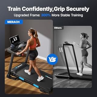 MERACH Foldable Treadmill with 15% Auto Incline, Treadmills for Home Foldable for Heavy People, 0.8-12 km/h Walking Pad Treadmill for Home & Office, Save Space, LED Display & Fitness App