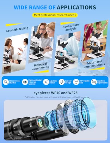 Image of Microscopes for Adults WF10x and WF25x eyepieces Compound Microscope with Microscope Slides, Microscopes Kit for Kids Students Home School (Monocular Microscope with Big Bundle)