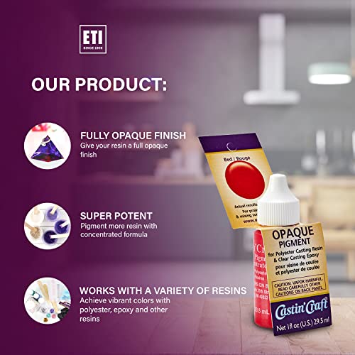 Environmental Technology Castin'Craft Opaque Pigment - Red (1 oz Kit) Polyester Casting Resin & Clear Epoxy Liquid Tints & Dye Art Supplies Artists, Artisans & Hobbyists, 1 Fl Oz (Pack of 1) (46302)