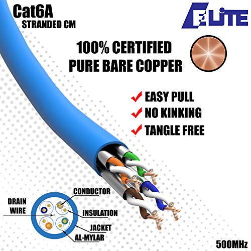Cable Patch Cat6A U/FTP 1000ft Cobre Blanco miniatura 2