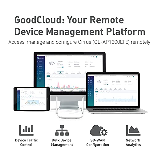 Gl-Ap1300-Lte(Cirrus) Gigabit Ceiling Wireless Access Point Dual Band Ac1300 | 4G Lte Modem | Mu-Mimo | Cloud Remote | Openwrt(15.05.1)/Lede | Poe | T-Mobile Only (Ep06A, For North America Only) #TOP7