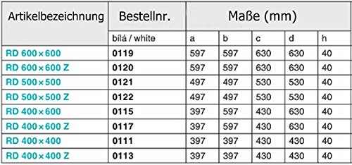 da 500x500mm bianco pannello di accesso di plastica di alta qualità ASA