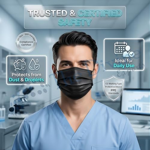 Image of Surgical Mask for Men & Women | Certified by ISO & CE to Protect Mouth Droplets, Dust and Pollution Combo