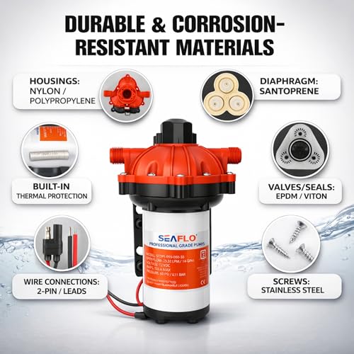 SEAFLO 55 Series 12V RV Water Pump 5.5 GPM 60 PSI Diaphragm Pump Heavy Duty Pressure Switch Built In Bypass Self Priming Quiet High Flow RV Marine Off Grid Freshwater System 4-Year Warranty by SEAFLO - Image 6