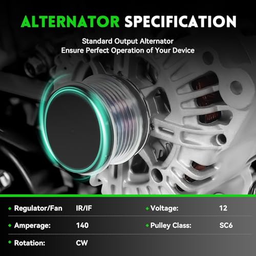 Image of 11134N Alternator Replacement for Jetta 2006-2014 2.0L /2011-2015 2.0L /2005-2006 1.9L, Passat 2006-2008 2.0L, GTI 2006-2008, Golf 2010-2014 2.0L, 12V 140Amp 6-Groove Pulley
