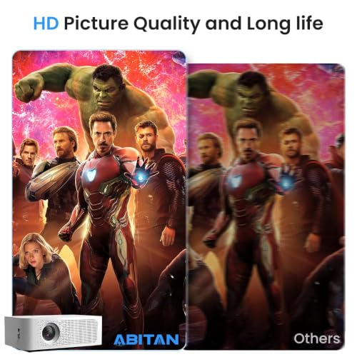 Image of ABITAN for ELPLP75 /V13h010l75 Epson Replacement Projector Lamp Bulb powerlite EB-1940W EB-1945W EB-1950 EB-1955 EB-1960 EB-1965 H470A H471A H472 H474A H491A Economical.
