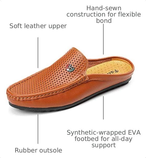 Image of Men's Classic Leather Slippers Office Casual House Slip On Backless Loafers