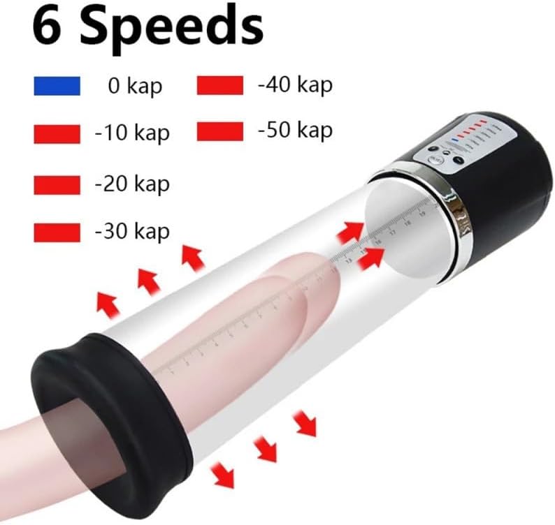 Miniatura 5 de Bomba de vacío eléctrica con 6 modos de presión, dispositivo de entrenamiento, sistema de ampliación, bombas de extensión de estiramiento, bomba de