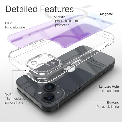 Image of Vaku Luxos TPU Eternity Magpro Back Cover Case For iPhone 15 Scratch Resistant Slim Fit Protective Design Military-Grade Protection Compatible With Mag-Safe Wireless Charging-Blue & Purple