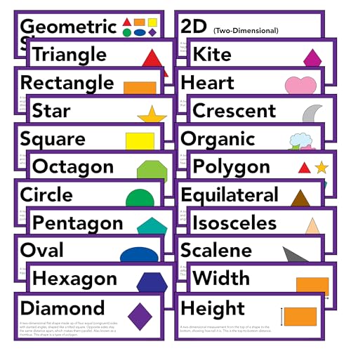 Shape Posters – 5" x 16" Visual Cards (Set of 22) – 2D Shapes & Vocabulary for Elements of Art, Math & Classroom
