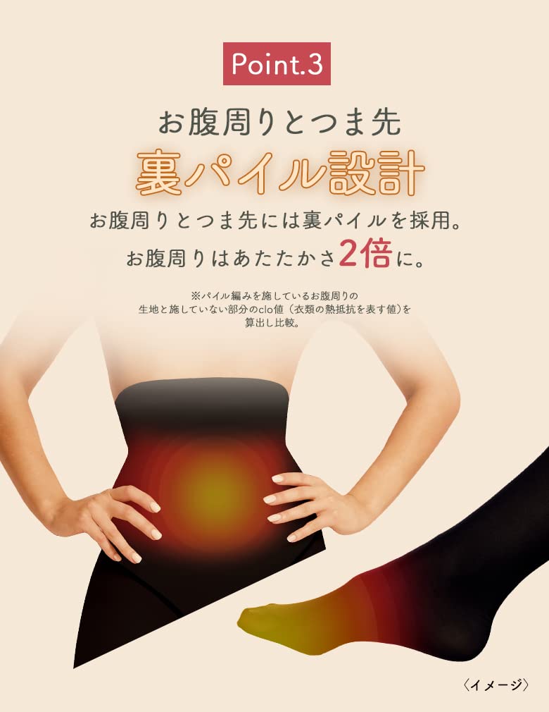 Amazon.co.jp: 着圧タイツ あったか メディキュット つま先カバー