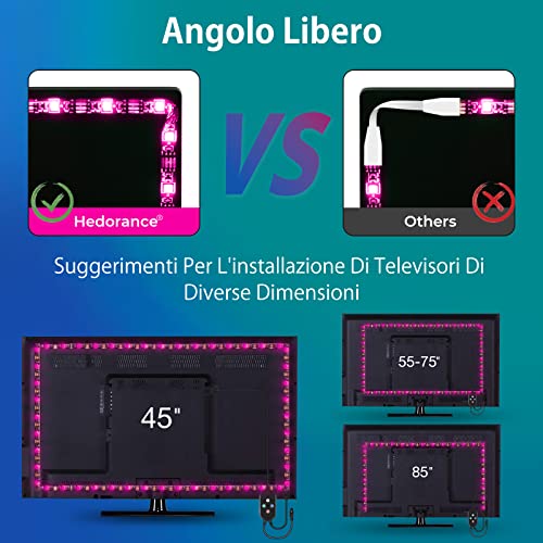 Hedorance LED Strip 4.5 Meter für TV-Hintergrundbeleuchtung