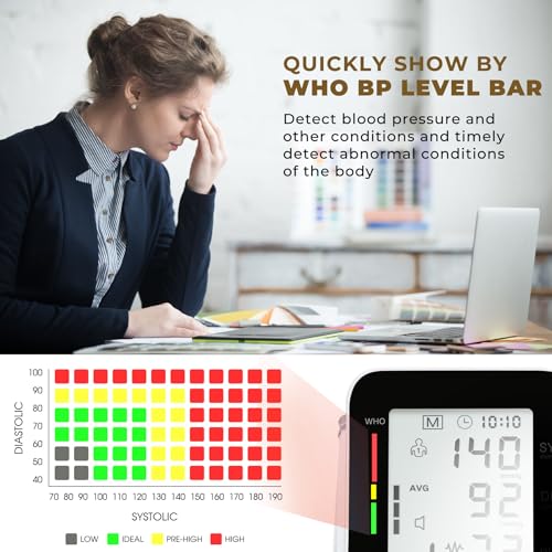 Blood Pressure Monitors for Home Use Voice Broadcast Blood Pressure Monitor Wrist Blood Pressure Machine Digital Blood Pressure Cuff 2x99 Readings with Carrying Case, Black