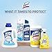 Lysol Disinfectant Spray, Household Essential Cleaning Supplies, Multi-Purpose Room Spray, Antibacterial Sanitizer Spray, Upholstery Deodorizer, Home and Bathroom, Crisp Linen,19 Fl Oz (Pack of 2)