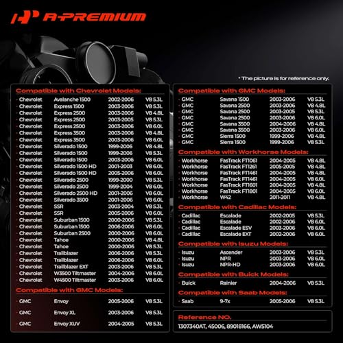 A-Premium AW5104 Water Pump with Thermostat and Gaskets for GM 4.8L, 5.3L and 6.0L V8 - Image 3