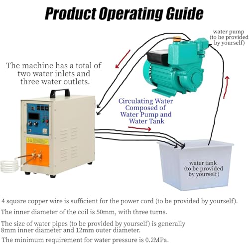 Équipement de chauffage par induction, four de chauffage haute fréquence de 15 kW, plage de température de 40 °C à 2000 °C, faible consommation d'énergie, surveillance des défauts, refroidissement p