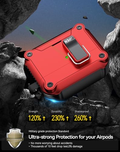 Image of Pohgelan for AirPods 2nd /1st Case with Safety Lock-Red | Magnetic Automatic Lock with Cleaning Kit&Keychain,Compatible with Magsafe
