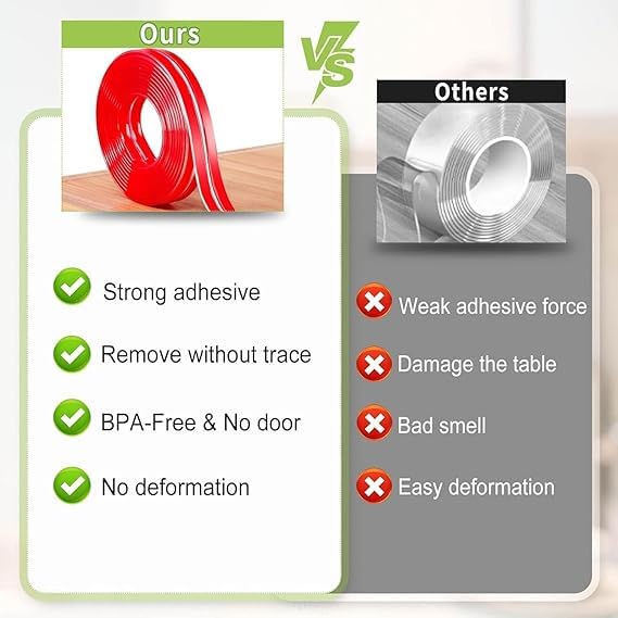 VANSHORA Baby Safety Edge Protector Strip | Soft Silicone Baby Proofing Guard for Sharp Corners Tables Beds Desks Furniture | Peel and Stick Child Safety Edge Cushion 3