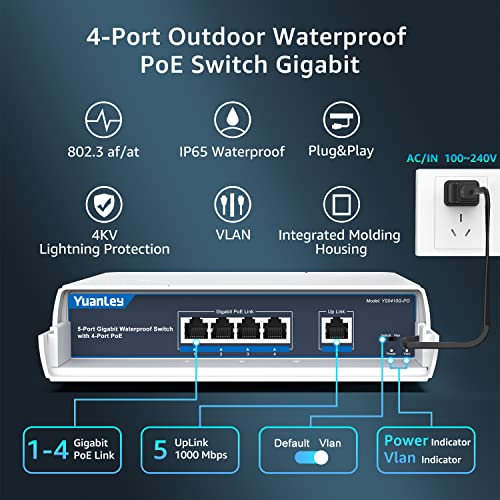 Image of YuanLey 4-Port PoE Switch Gigabit- Waterproof Outdoor Ethernet Unmanaged Network Switch with VLAN Function, 78W Built-in Power, IEEE802.3af /at Support and Plug & Play, Ideal for Outdoor Use