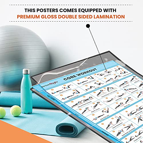 Sportaxis-No-Equipment Laminated Home Workout Posters With Colored Illustrations- Men And Women Workout-Bodyweight Basic, Bodyweight Advanced, Yoga, Abs, Muscular Diagram Posters-18 X 27" (Pack Of 5) #TOP2