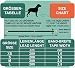 DEY - Premium Hundeleine Nylon 2m | 3fach Verstellbar | für Kleine, Mittelgroße u. Große Hunde | viele Farben |Doppelleine Hund Katze Welpe | Schleppleine |Führ-Leine | Welpenleine | Rot, XS