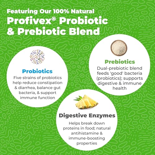 Glandex by Vetnique Daily Probiotics for Dogs with Prebiotics for Optimal Gut Health & Immune Support with Digestive Enzyme & Fiber All Natural Bacon Flavor Soft Chews (120ct Soft Chews)