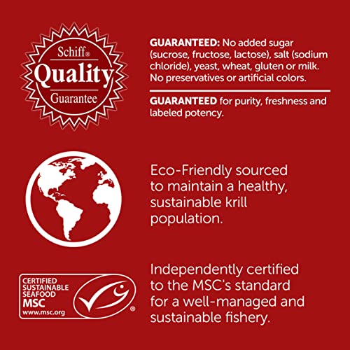 Megared 500Mg Extra Strength Omega-3 Krill Oil (80 Count) #TOP6