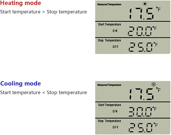 Digital Thermostat Plug Socket Temperature Controller Outlet with 3m Probe