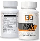 Fit Fusion Labs Peak Performance Natural Male Enhancement & Energy Booster – Tongkat Ali, Maca, Zinc & Ginseng – Supports Stamina, Strength & Recovery – 60 Tablets