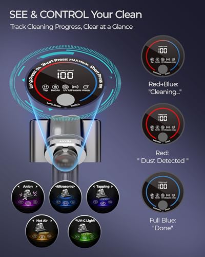 Image of Teant Cordless Mattress Bed Vacuum, 18kPa Suction & LED Display, Model MV01