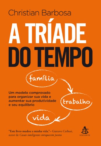 A tríade do tempo