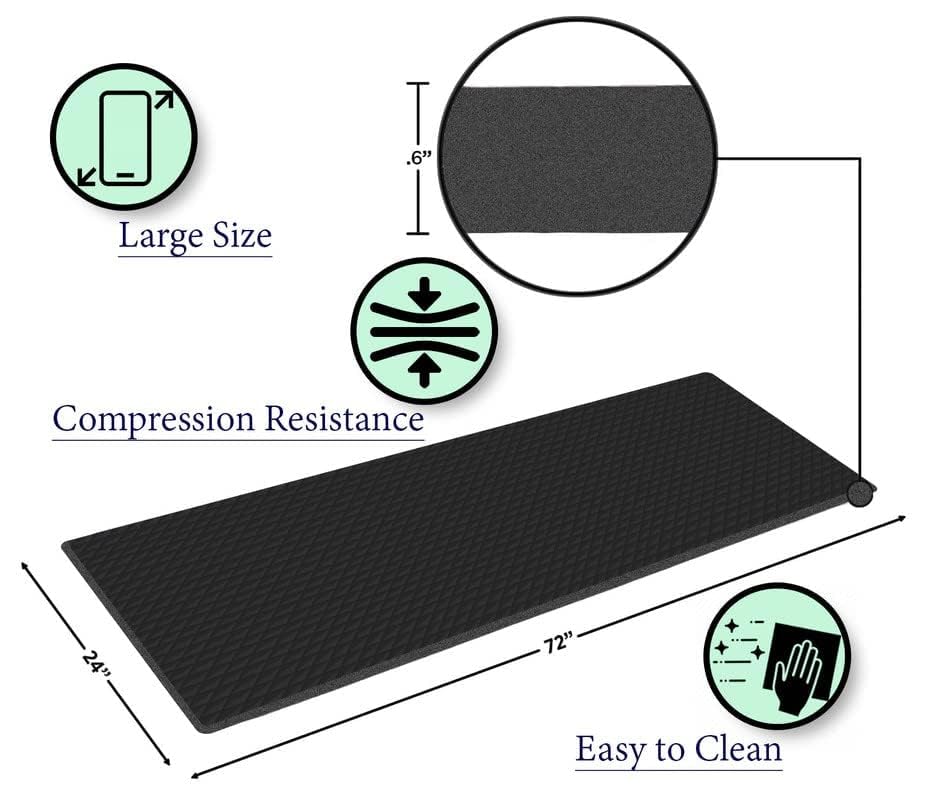 Image of Yoga Mats For Women and Men Exercise For Home Workout Gym Anti Slip EVA Material Yoga Mat 4Mm For Kids Gym Mats (Black, 4 mm)