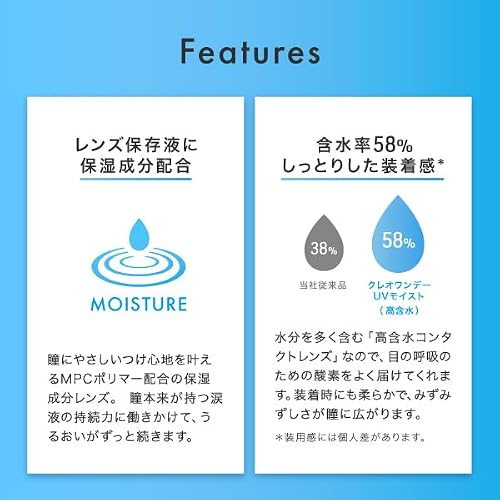 クレオワンデーUVモイスト 30枚