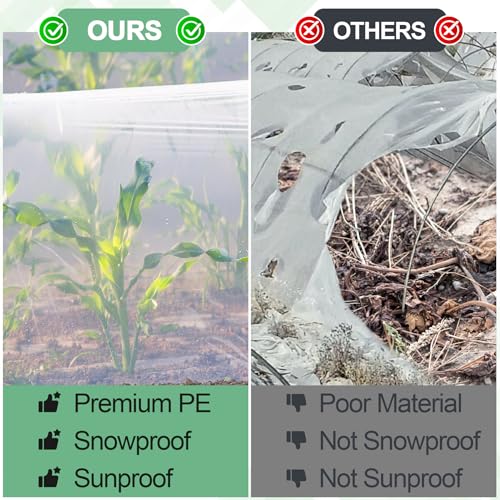 12 x 26 FT Clear Greenhouse Plastic Sheeting, 6 Mil Polyethylene Film Heavy Duty, Water Sun Frost Wind Dust Resistant Winter Hoop House Toughness Plastic Cover for Farming, Gardening, Agriculture, DIY - Thumbnail 3