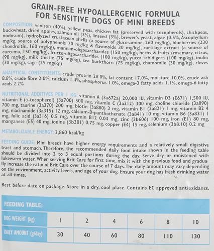 Brit Care Mini Sensitive Grain Free Hypoallergen Hirsch - 2 kg