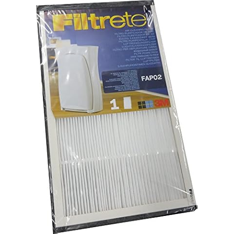 Filtrete™ Ultra Clean Replacement Filter (1, FAPF-01/02) Cover