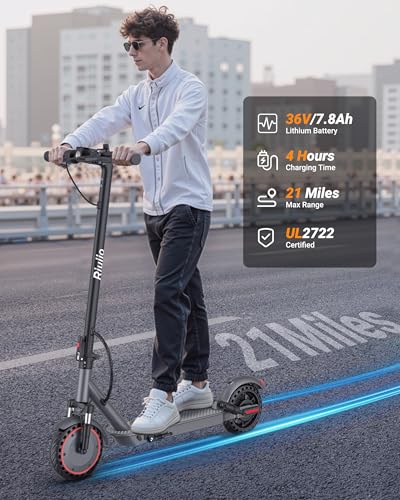 Electric Scooter for Adults – 19/22 MPH, Dual Suspension,