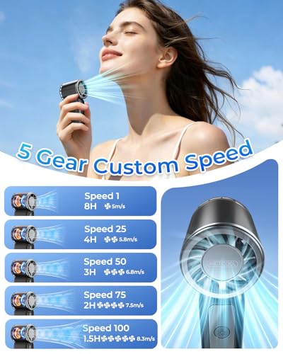 Image of ARCTICOOL Portable Mini Hand Fan, 16000 RPM Powerful Personal Fan, 100 Speeds, Digital Display, Ultra-Light Small USB Rechargeable Fan for Travel, Outdoor, Home & Office (Dark Black)