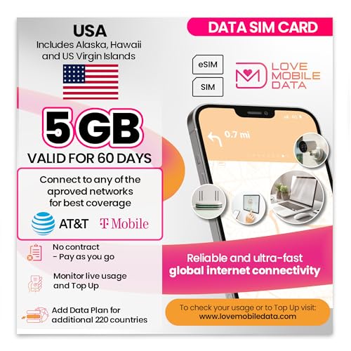 Love Mobile Data Only Sim Card - International Multi-Network 4G/5G Prepaid Pay As You Go Data Sim for Mobile Phones, WiFi Routers, & More, UK & USA (Alaska, Hawaii, US Virgin Islands) - 5GB 60 Days