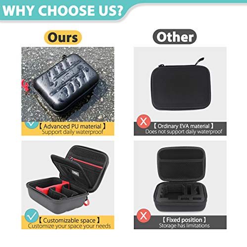 Vamson Kit de acessórios para GoPro Hero 9 capa impermeável preta + 3 filtros de lente + estojo de t