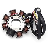 Asegúrate de que esta pieza se ajusta a tu moto antes de comprar.