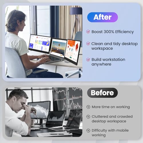 Image of Synnov Laptop Screen Extender, 14 inch FHD 1080P Triple Portable Monitor for 13 inch-16.5 inch Laptop with Stand, Dual Monitors Built-in Speakers, Plug & Play, Monitor Extender for MacOS /Wins /Chrome /Dex