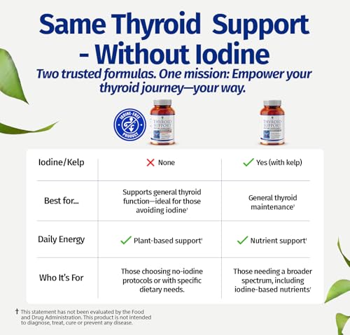 Image of 1 Body Thyroid Support Supplement for Women - Iodine Free Formula with Selenium, Zinc & Ashwagandha - Supports Energy, Metabolism & Hormone Balance - 60 Vegan Capsules