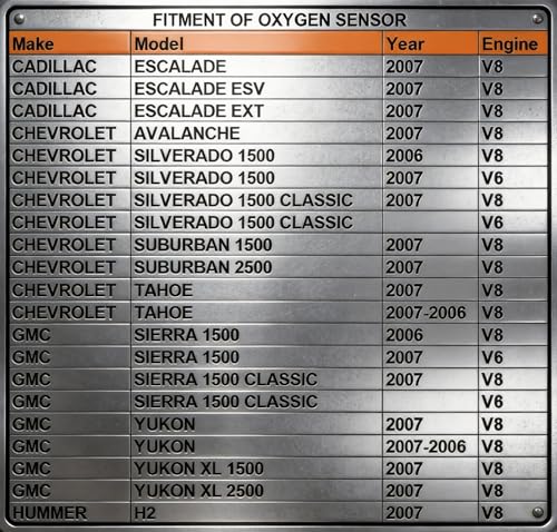 Par de sensores de oxígeno compatibles Chevy 2006-2007 miniatura 2