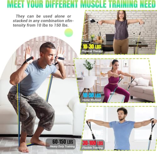 Image of Resistance Bands with Handles for Women, 5 Level Exercise Bands