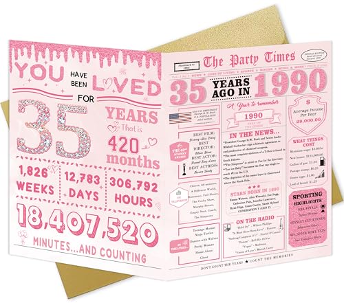 IDU 35th Birthday Card,35th Birthday Decorations & Gifts for Women,35 Year Old Bday Gifts for Wife Daughter Sister Girlfriend Family Friends Bestie Coworker