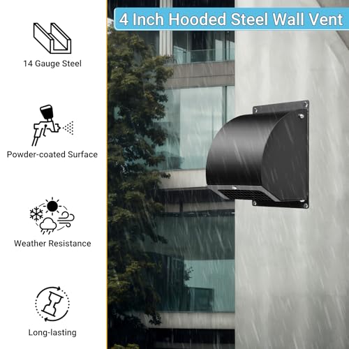 Commercial Kitchen Hood Vent System