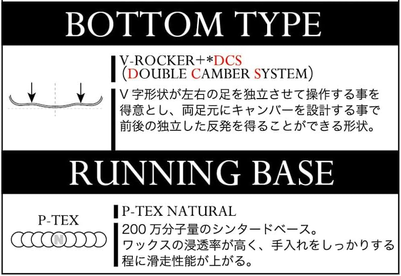 MOSS SNOWBOARDS/モススノーボード FIFTY-FIFTY フィフティフィフティ メンズ レディース 【COSMIC】 スノ