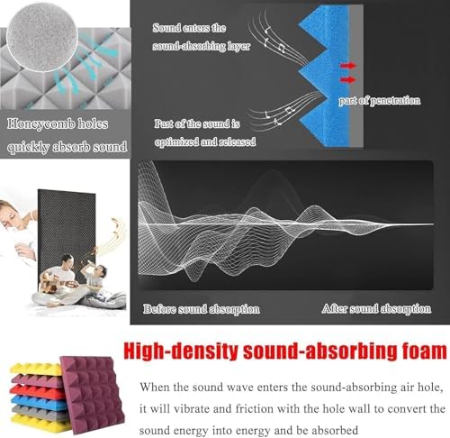 Portable Vocal Recording Booth - Soundproof Microphone Shield for Studio & Podcast - Square Isolation Cover, Noise Reduction for Home Recording (Yellow, 80 * 80cm)