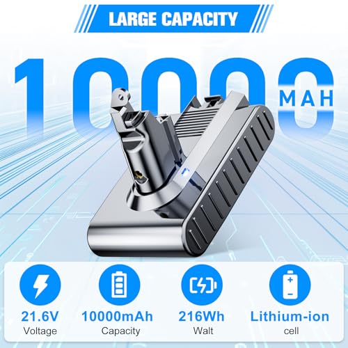 Image of 10000mAh Replacement for Dyson V6 Battery 21.6V Lithium VTC4 SV03 SV04 SV05 SV06 SV07 SV09 DC58 DC59 DC61 DC62 DC72 DC74 Absolute Animal Motorhead Slim Vacuum with 2 Filters (V6)